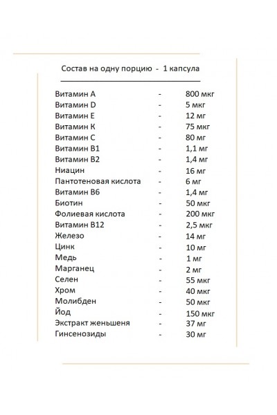 Мультикомплекс Activlab Vitality Complex, 60 капс.