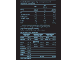 Казеин BioTech Micellar Casein, 908 гр.-foto2