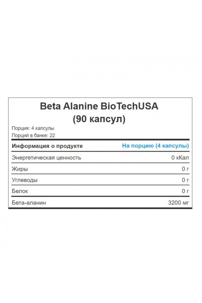 Beta Alanine BioTechUSA, 90 капс.