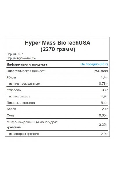 Гейнер BioTechUSA Hyper Mass, 2270 гр.