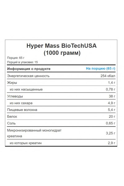 Hyper Mass BioTechUSA, 1000 гр (15 порций)
