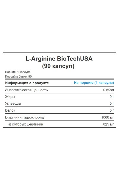 Л-Аргинин BioTechUSA L-Arginine , 90 капс. 