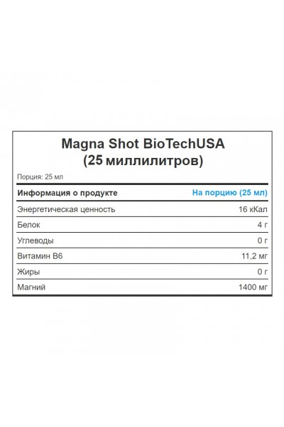 Magna Shot BioTechUSA, 25 мл (1 порция) Magna Shot BioTechUSA, 25 мл (1 порция)