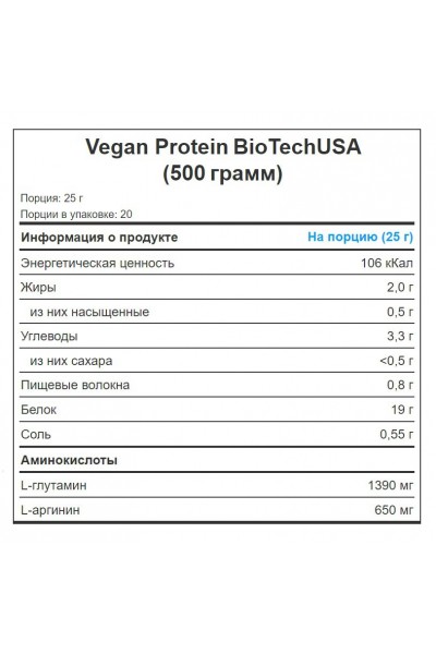 Vegan Protein BioTechUSA, 500 гр (20 порций)