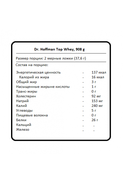 Dr.Hoffman Top Whey (Сывороточный протеин), 908 гр
