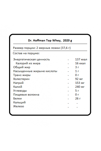 Dr.Hoffman Top Whey (Сывороточный протеин), 2020 гр