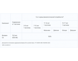 Бэби Формула Эвалар Мишки Витамин D3, 30 жев. табл.-foto3