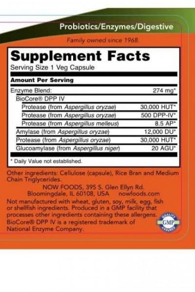 Gluten Digest Enzymes NOW Foods (Ферменты для глютена), 60 вег.капс.