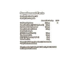 Жиросжигатель Summer Dream 90 капс. от WTF LABZ-foto2