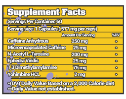 Пробник жиросжигателя Kick ASS WTF LABZ (2 caps)-foto2