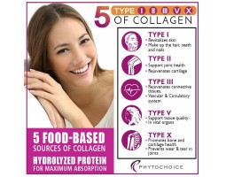 Phytochoice Collagen Multi Complex (Коллаген), 90 капс-foto4