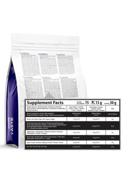 OstroVit Standard WPC 80 (Протеин), 920гр-2350гр.