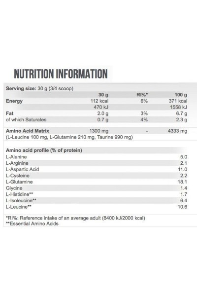 Изолят Scitec Nutrition100% WHEY ISOLATE, 2000 гр.