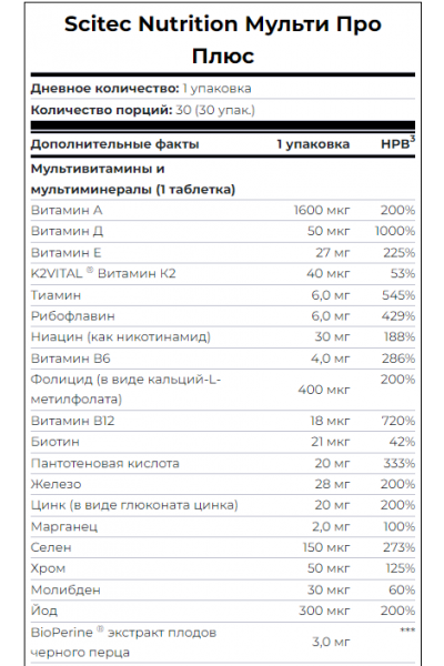 Мультикомплекс Scitec Nutrition Multi Pro Plus, 30 порц.