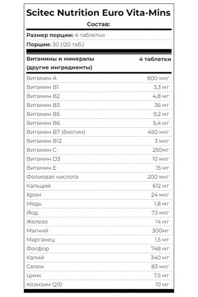 Euro Vita-Mins Scitec Nutrition, 120 табл.