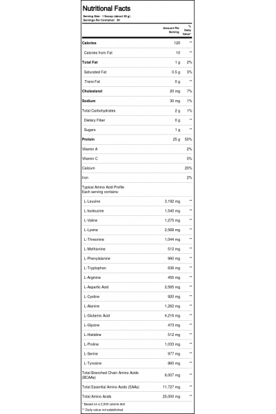 Ultimate Nutrition Prostar Whey 5 lbs (Сывороточный протеин), 2390 гр