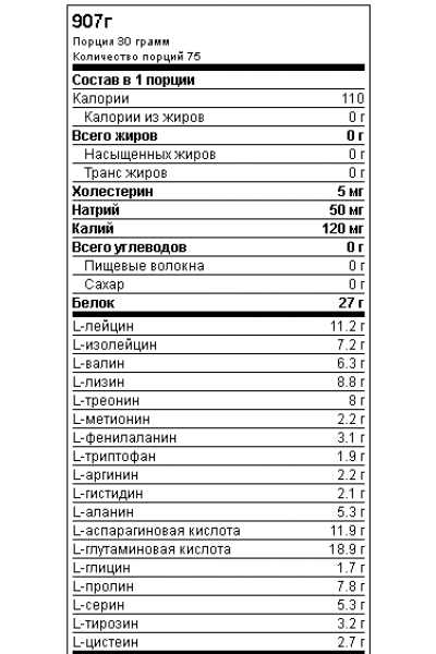 SAN Titanium Isolate Протеин Supreme (907 г)