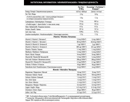 Гейнер Масс Билдер VPLab Mass Builder (1.2 кг)-foto2