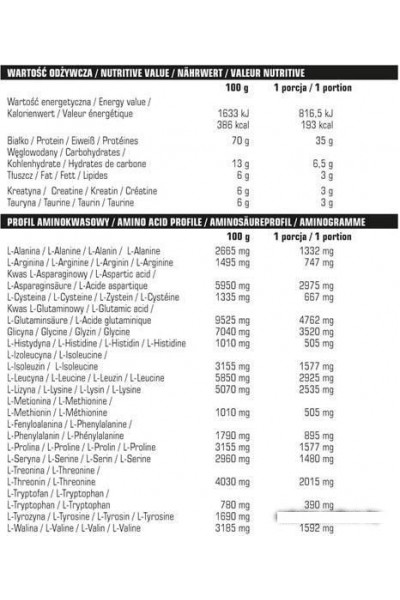 Activlab BCAA Xtra (БЦАА Экстра), Апельсин, 800 гр Activlab BCAA Xtra (БЦАА Экстра), Апельсин, 800 гр