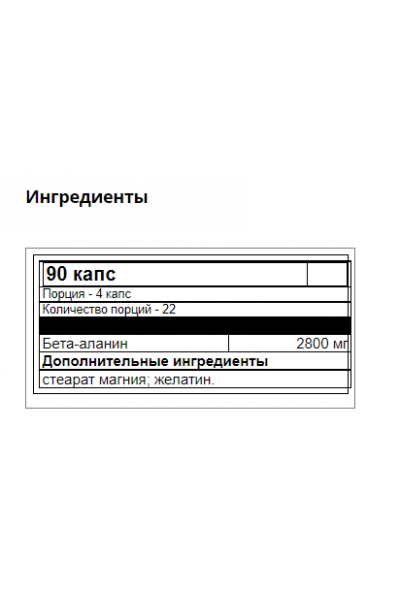 Trec Nutrition Beta Alanine (Бета-Аланин), 90 капсул