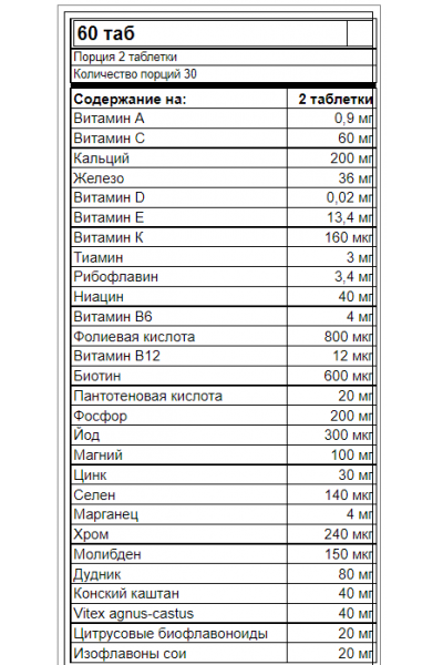 Quamtrax Mega Vitamins for Women (Женские мультивитамины), 60 таб Quamtrax Mega Vitamins for Women (Женские мультивитамины), 60 таб