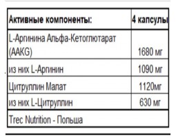 Trec Nutrition AAKG Mega Hardcore (Аргинин), 120 капсул-foto2