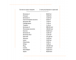 Trec Nutrition 100% Vitamins and Minerals (Комплекс мультивитамин), 60 капс.-foto2