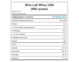 USN Blue Lab Whey (Сывороточный протеин), 908 гр -foto10